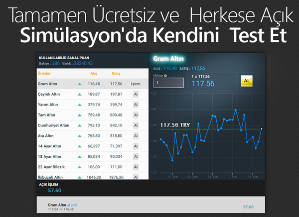 Tecrübe ve Doğru Analiz Kazandırır!