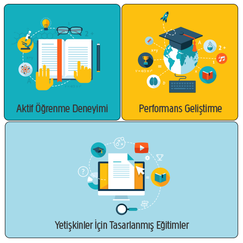 UZAKTAN EĞİTİM ÇÖZÜMLERİ