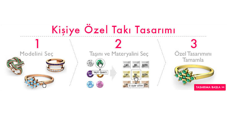 Hediyelik Kolye Alışverişleri