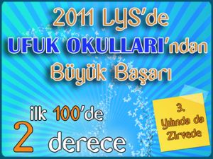 LYS’de Ufuk Okulları başarısı