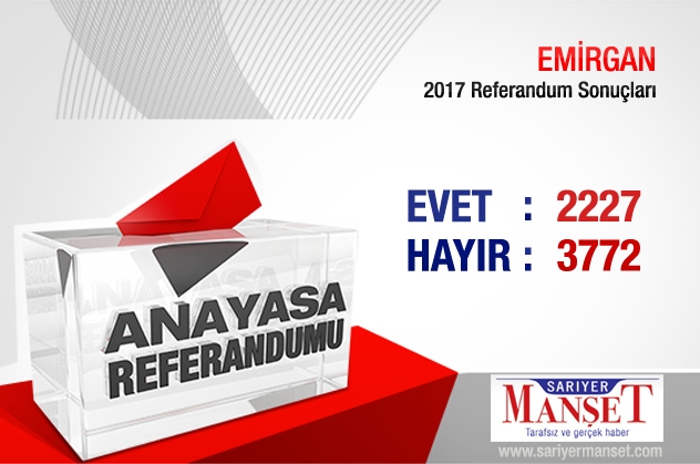 Sarıyer'de mahalle mahalle referandum sonuçları 12