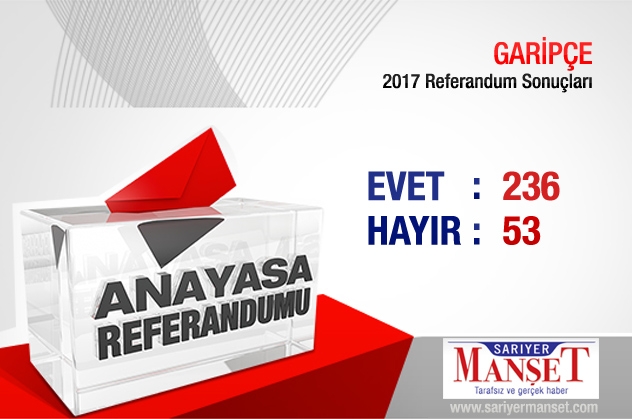 Sarıyer'de mahalle mahalle referandum sonuçları 15