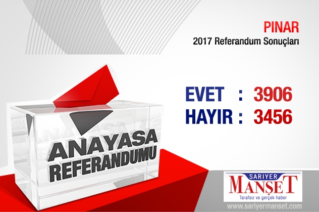 Sarıyer'de mahalle mahalle referandum sonuçları 28