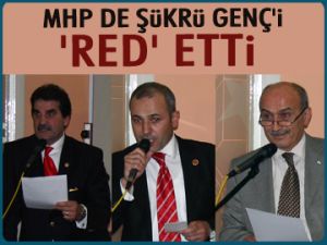 MHP de Şükrü Genç’i ‘RED’ etti